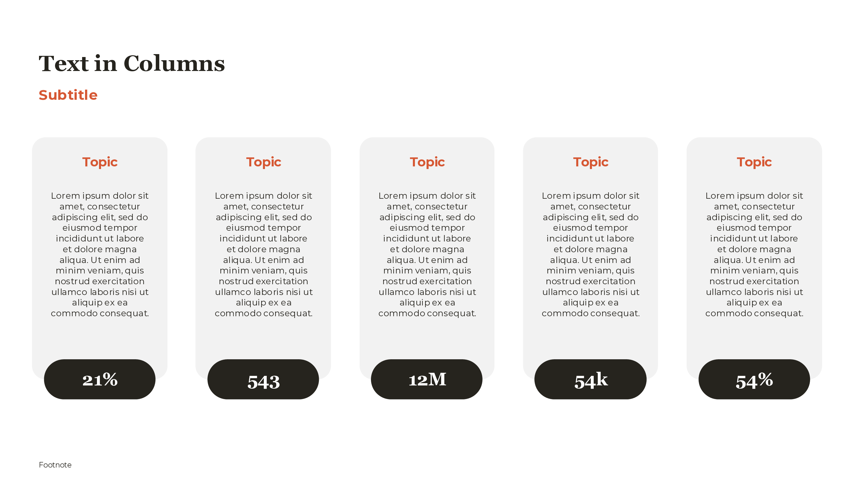Five Column Cards With Stats PowerPoint template preview