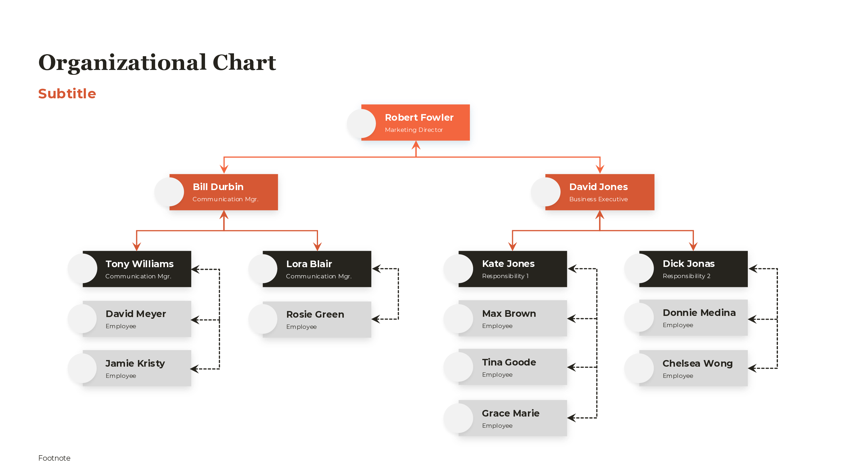 Bottom-Up Org Chart PowerPoint template preview