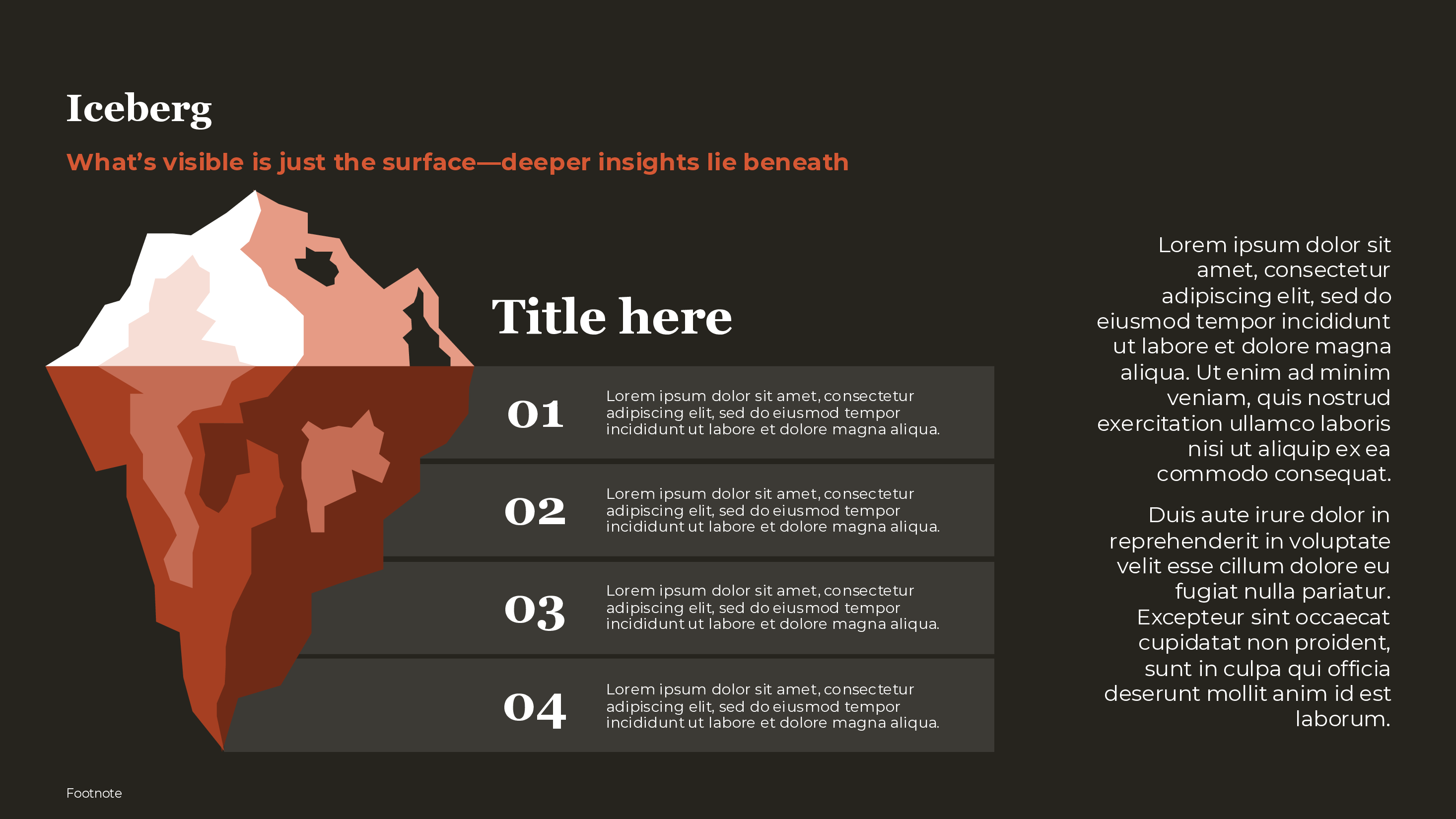 Iceberg Model Template