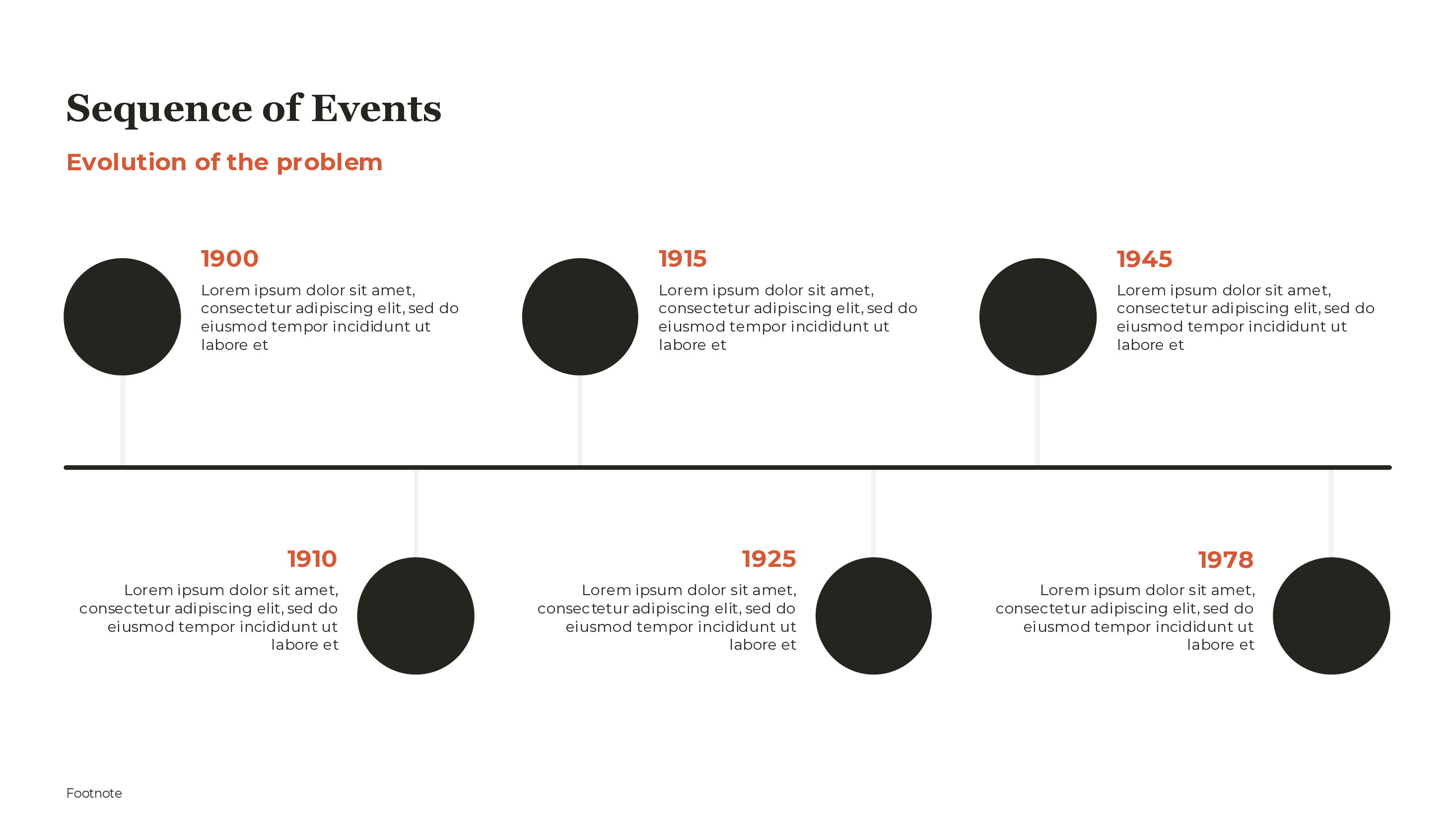 problem-definition template preview