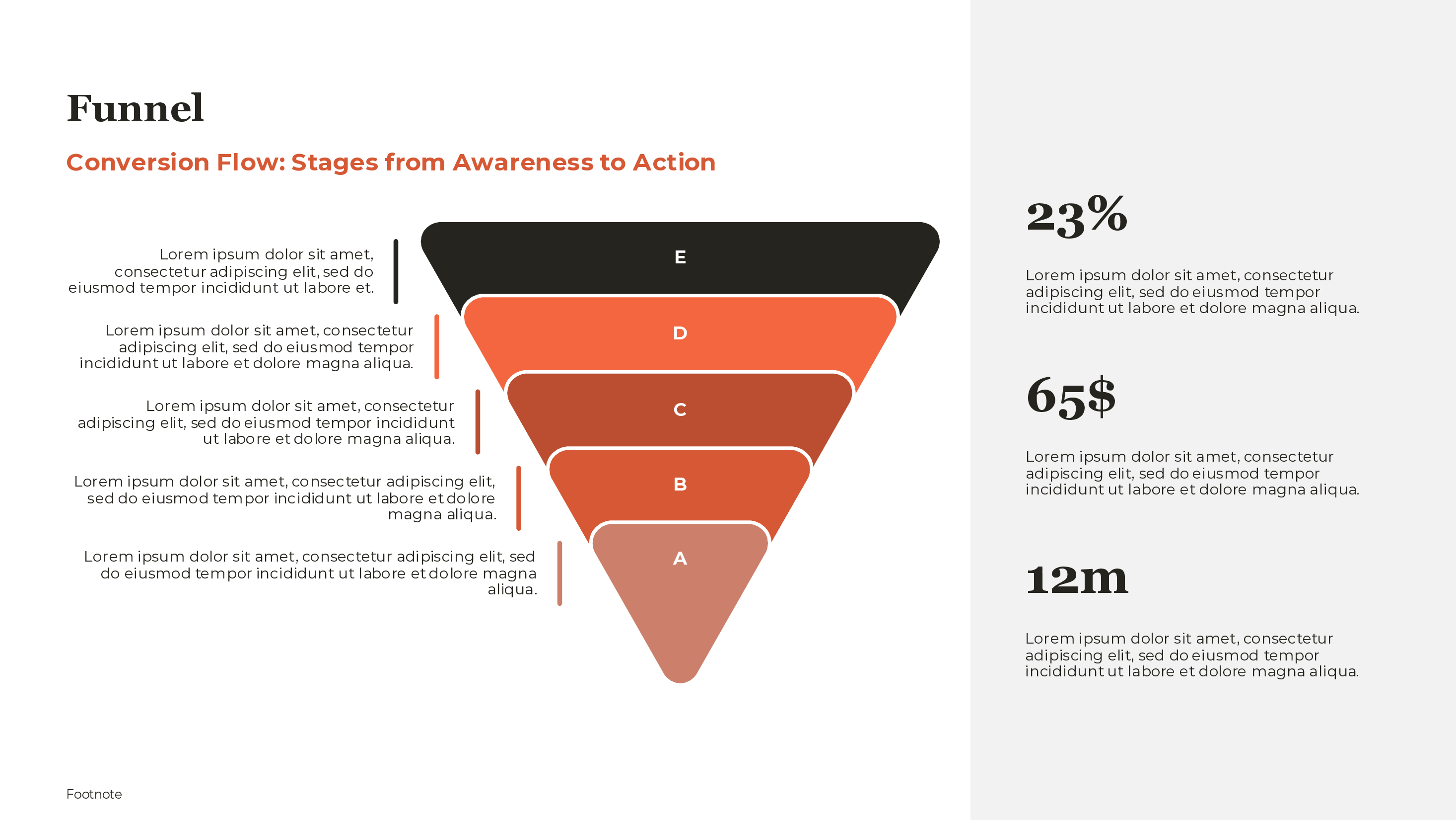 Conversion Funnel Template