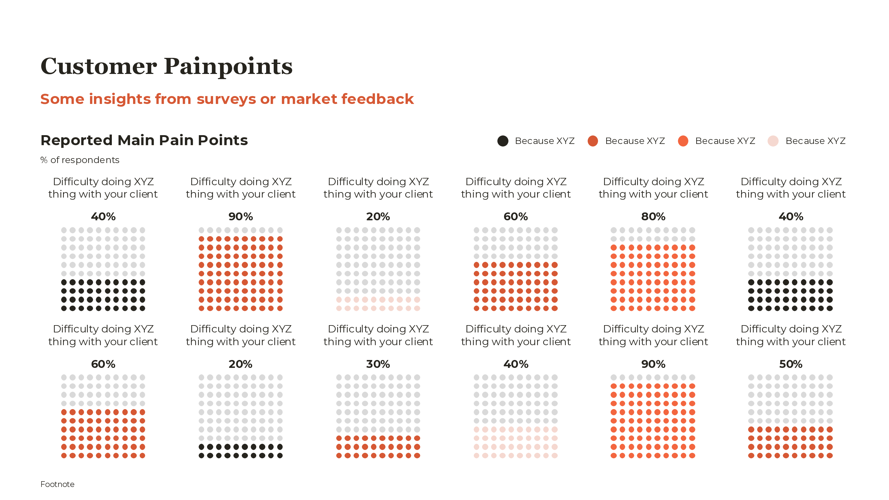Survey Results Template