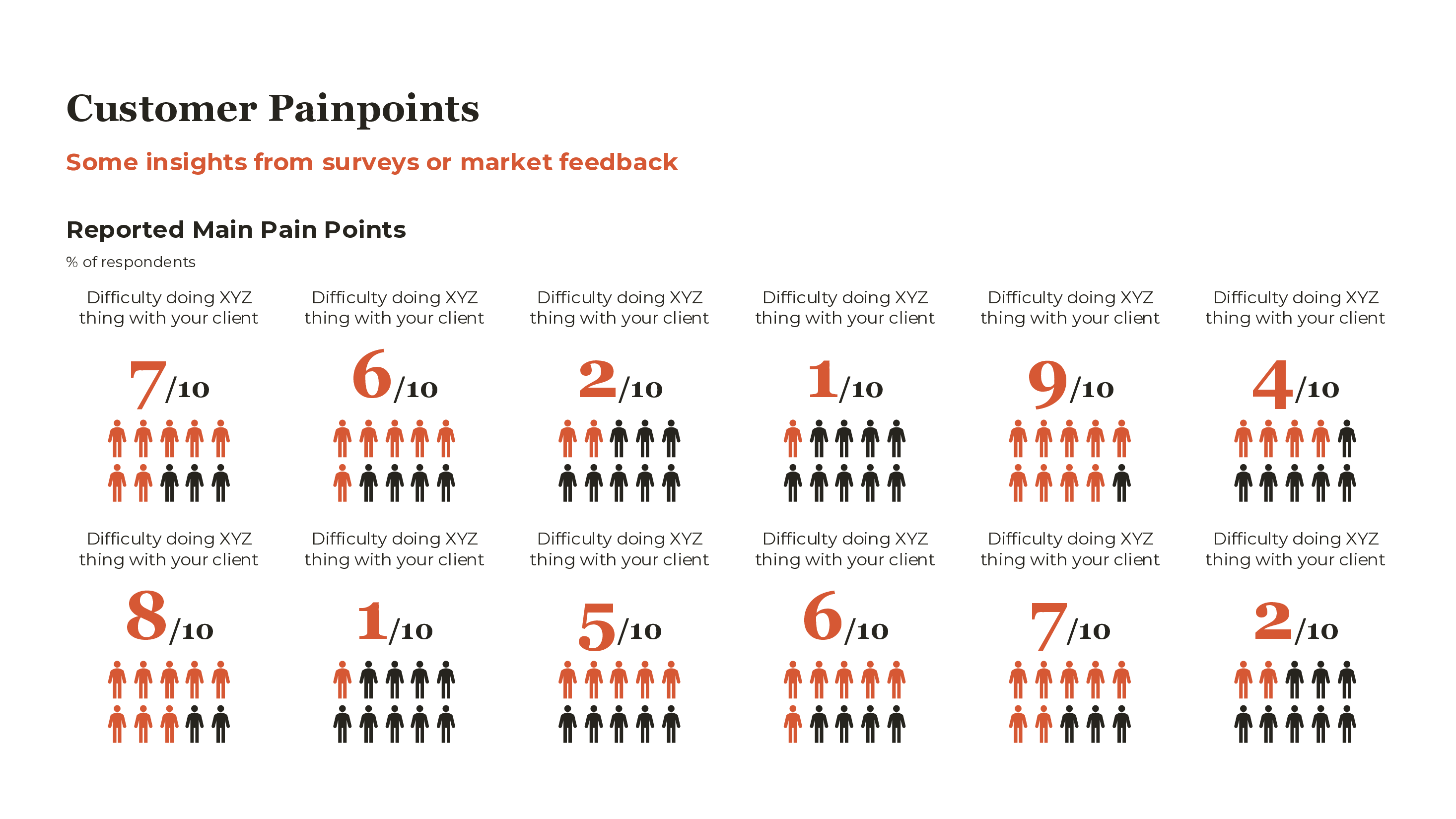 People Icon Statistics PowerPoint template preview