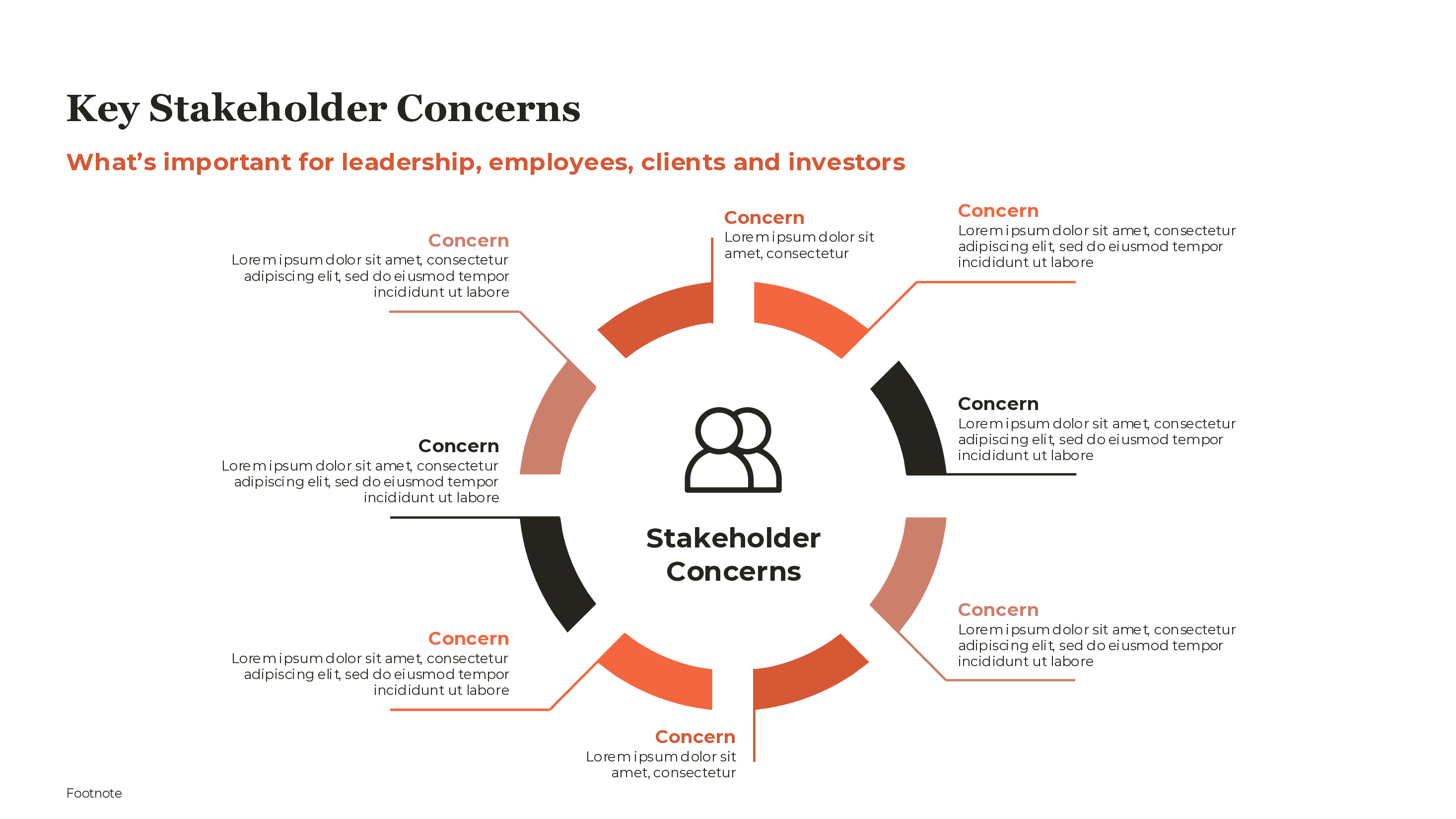 Stakeholder Analysis Template
