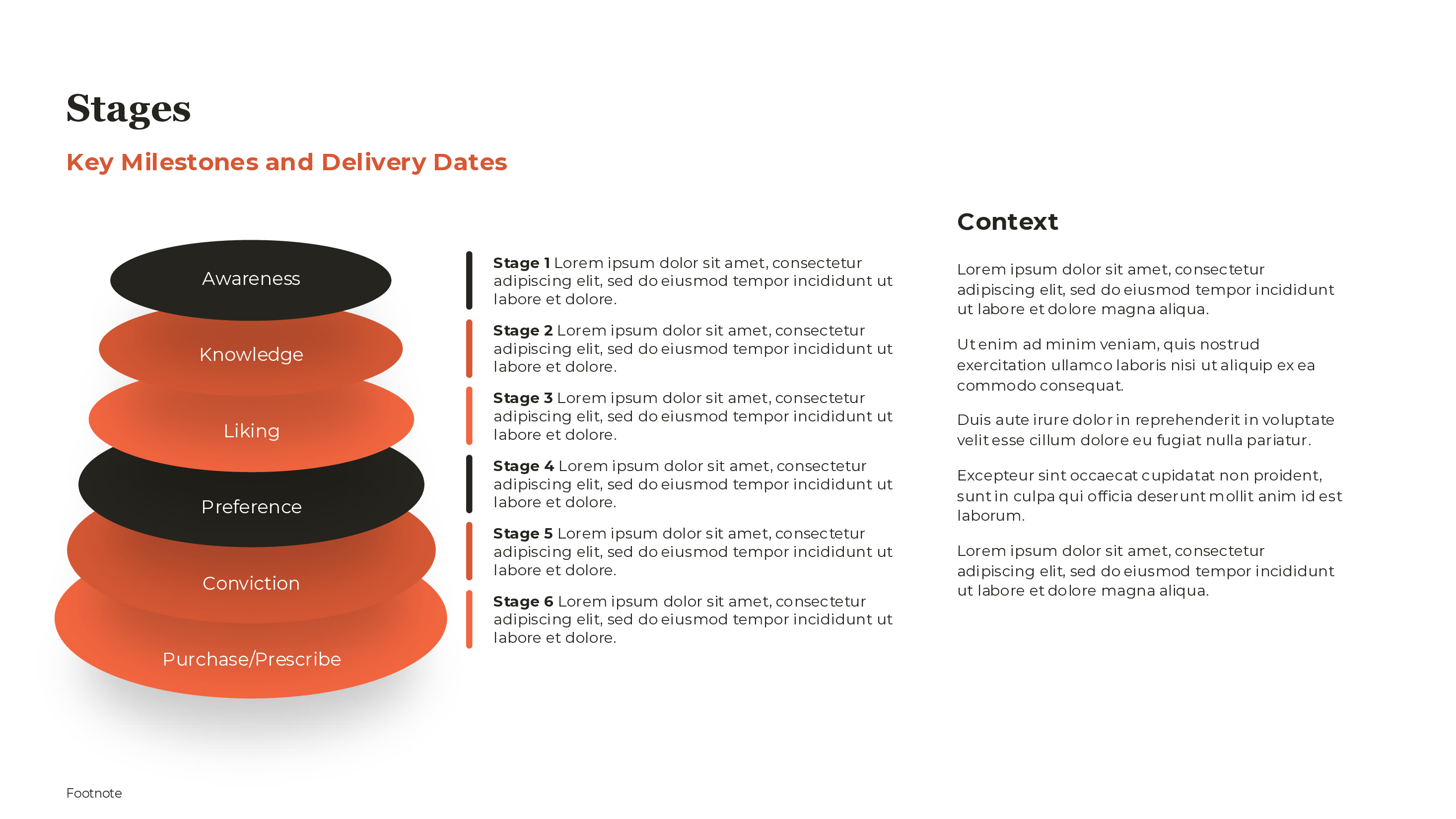 Marketing Funnel Template