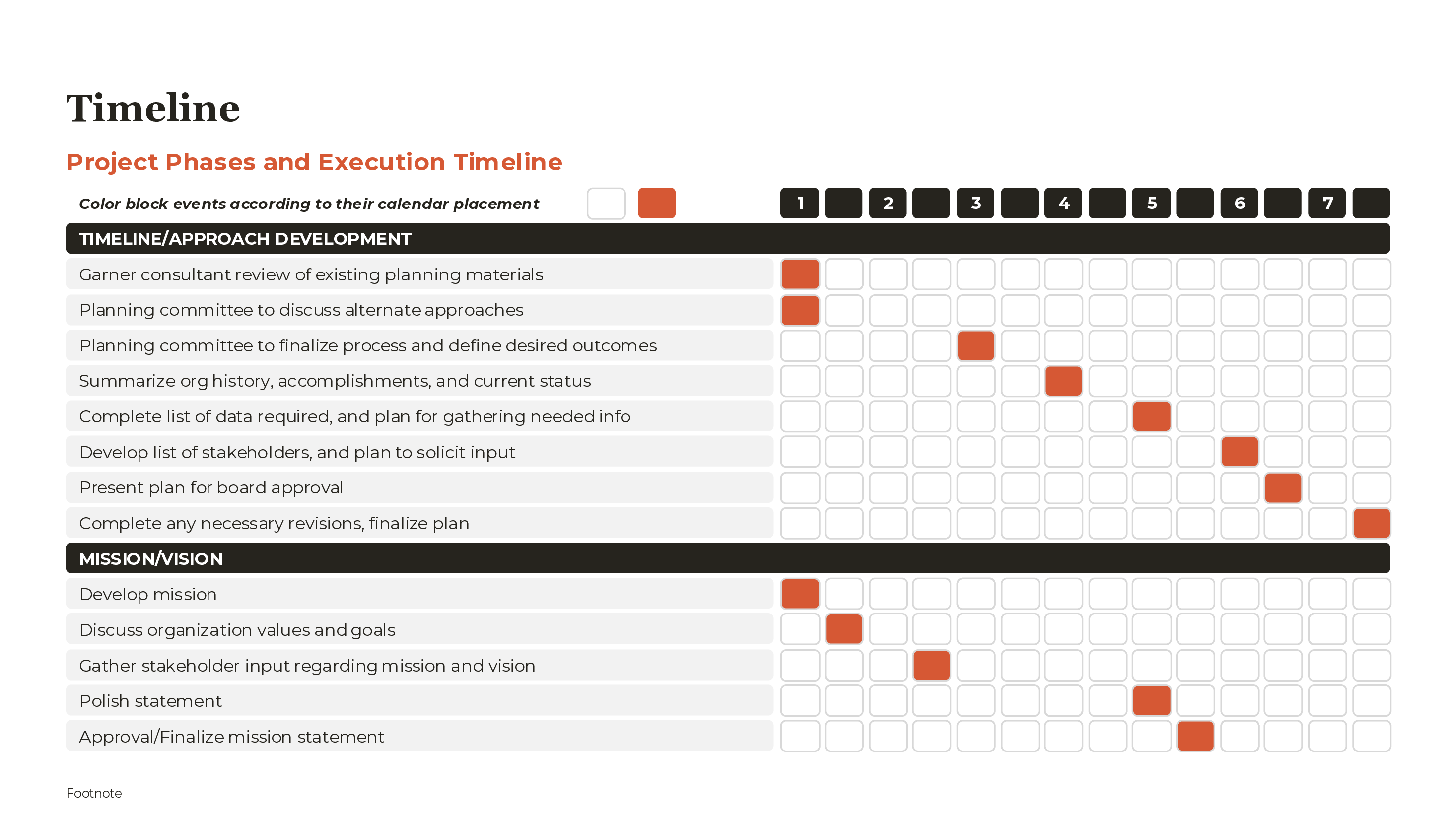 Task Checklist Timeline PowerPoint template preview