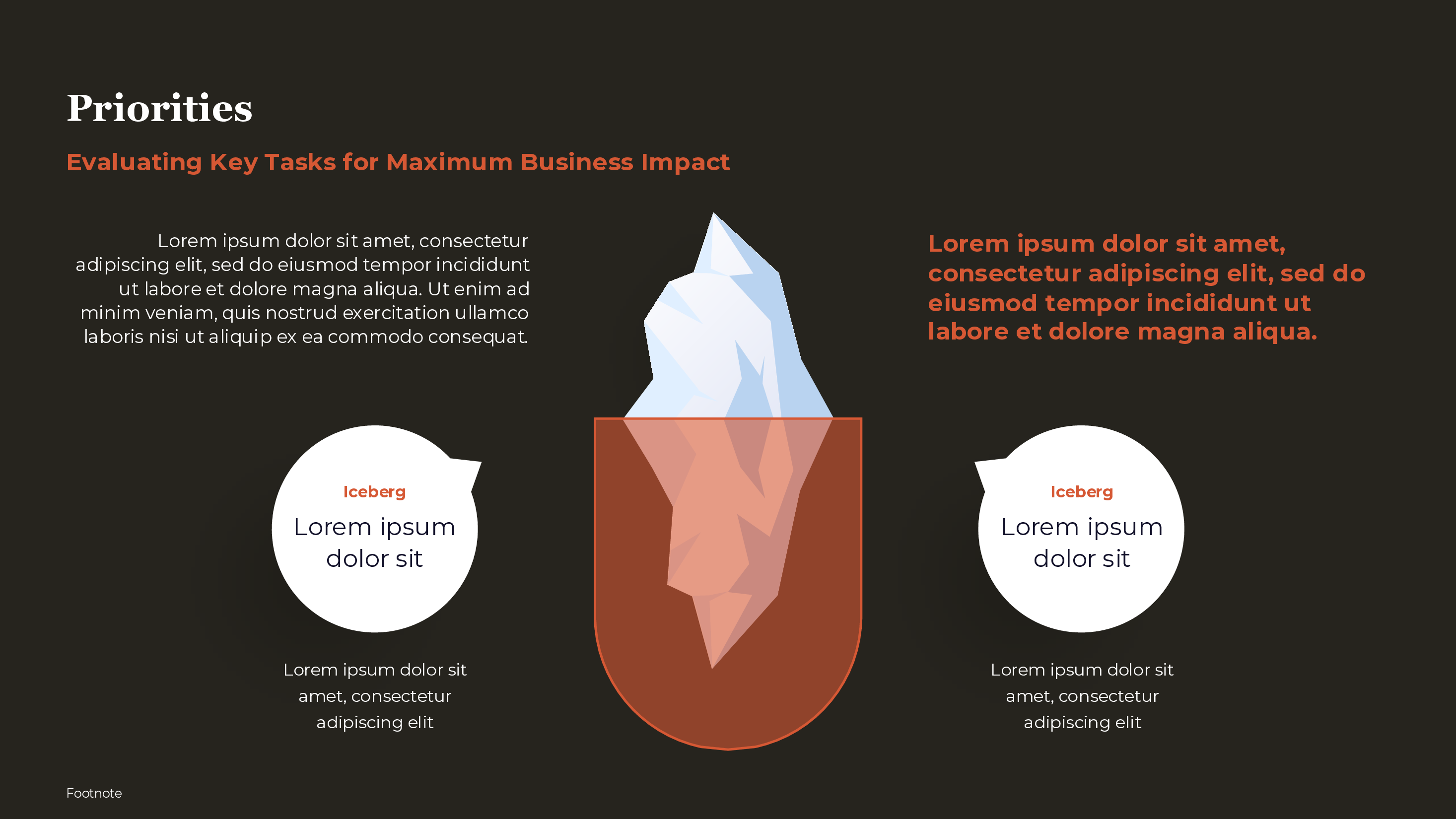 Iceberg Priorities Model PowerPoint template preview