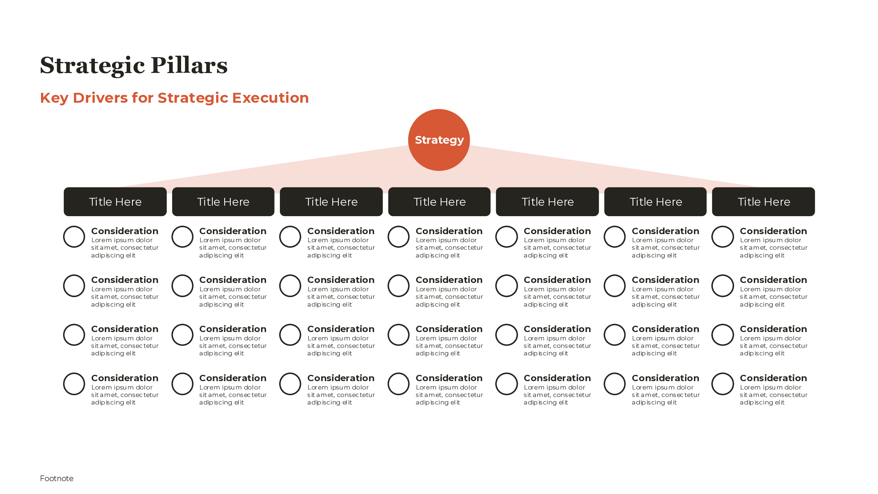 Strategic Pillars Template