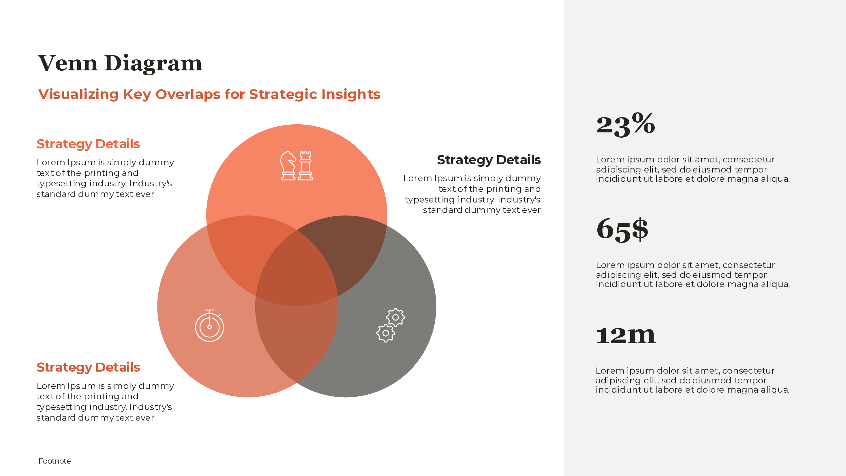 Venn Diagram Template